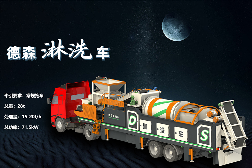 德森淋洗裝備：緊隨土壤修復(fù)發(fā)展趨勢(shì)，鍛造德森利器！