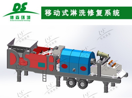 土壤移動淋洗技術，開始土壤修復新篇章