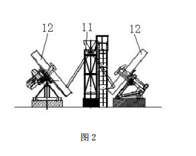 單獨分料裙機構和盤式成球機部分的側視圖