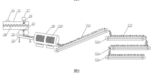 建筑陶粒生產線中成型制粒系統的結構示意圖