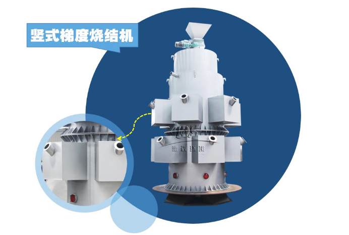 工業固廢處理設備豎式燒結機