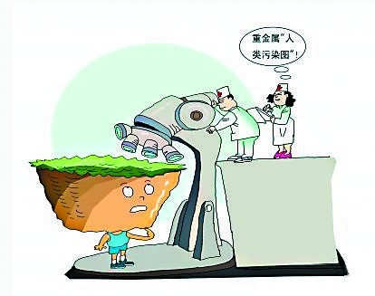 污染土壤監測