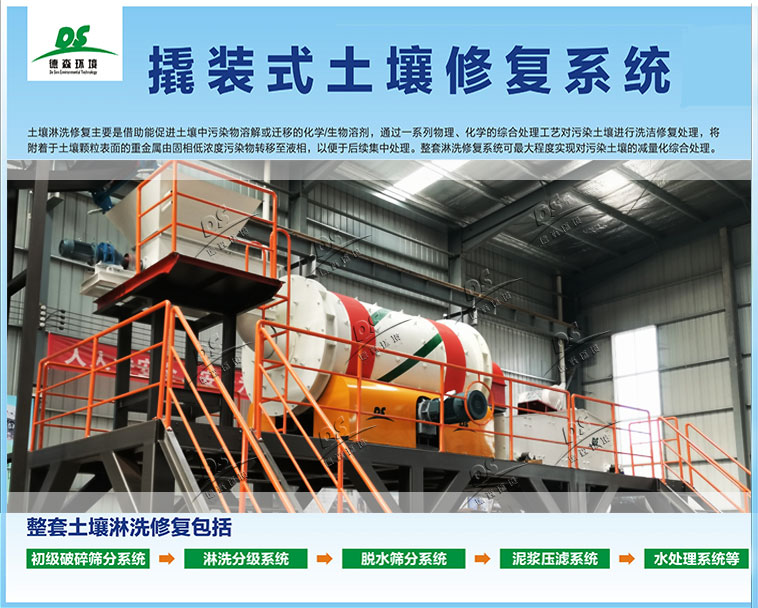 撬裝式土壤淋洗修復設備 撬裝式土壤淋洗修復設備